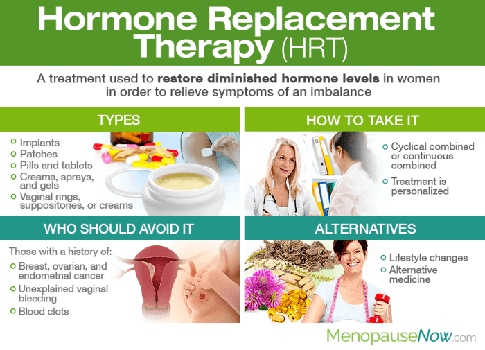 Therapy hormone menopause