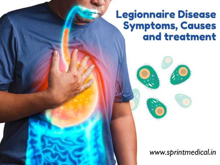 Legionnaires disease symptoms