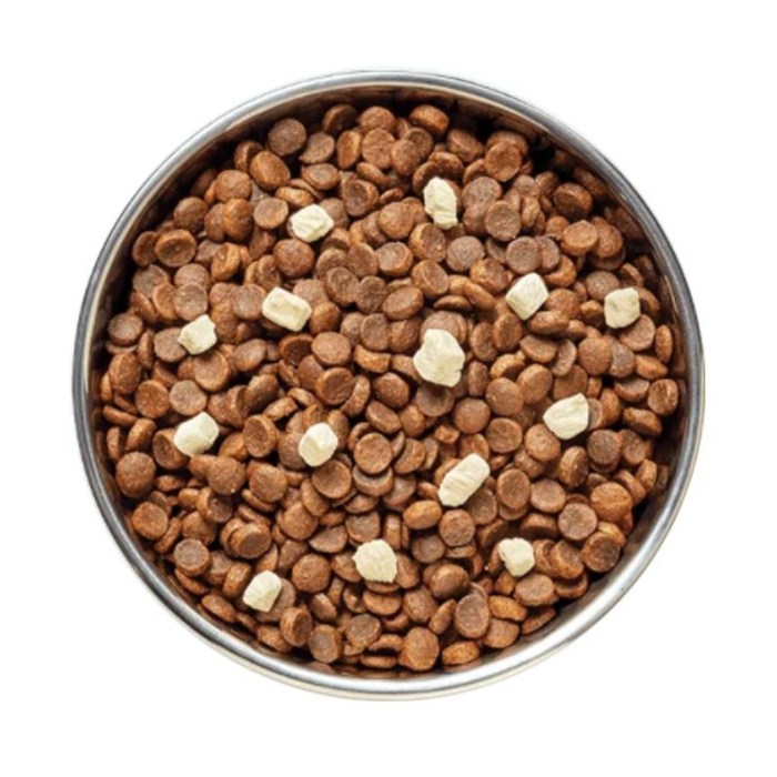 Pure life dog food reviews